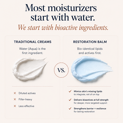 The Restoration Balm