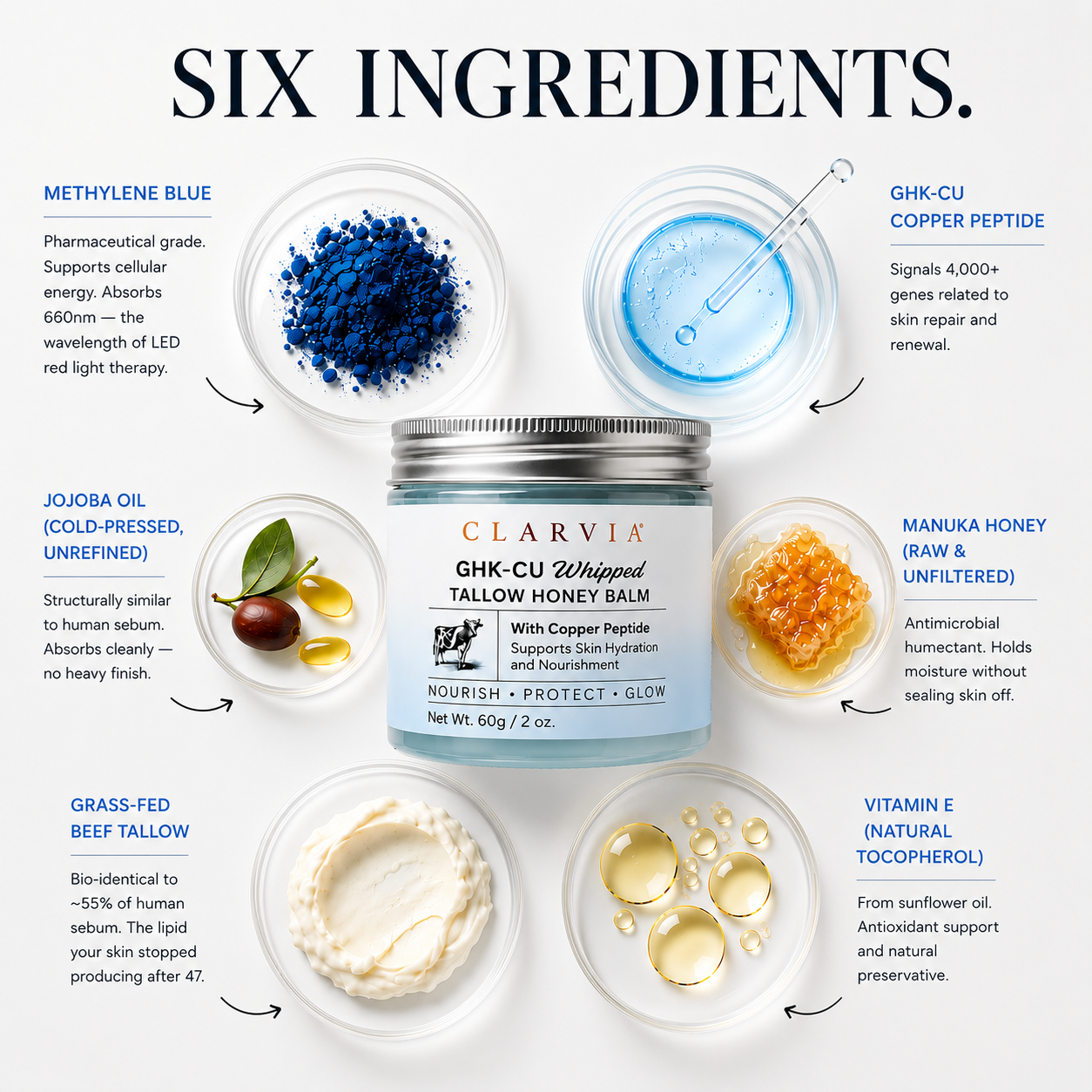 The Restoration Balm