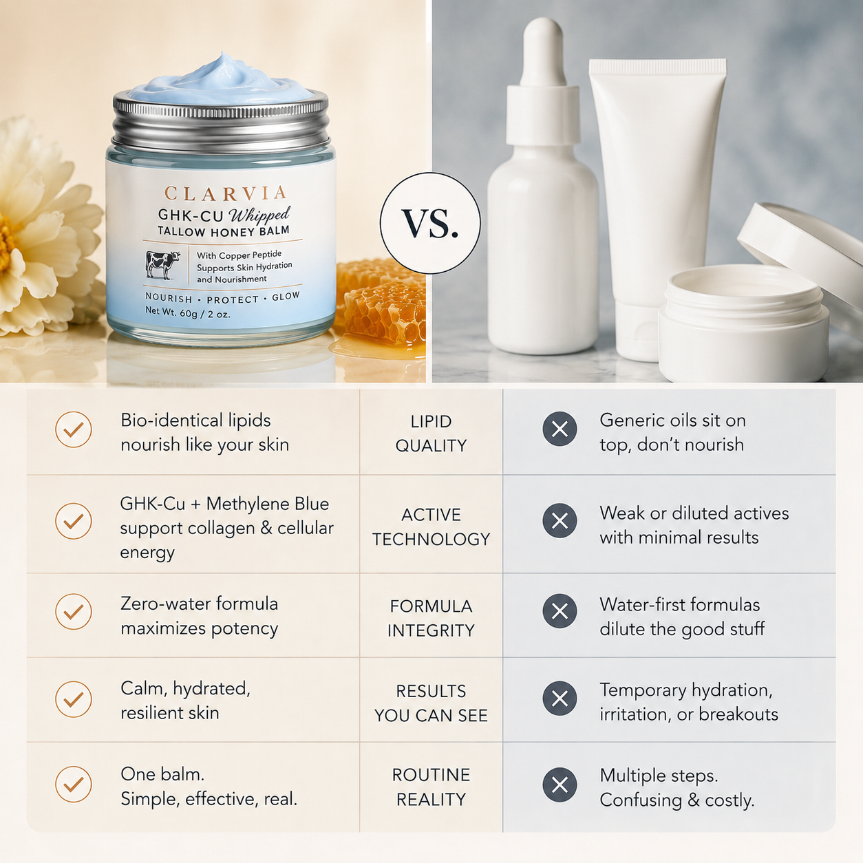 The Restoration Balm