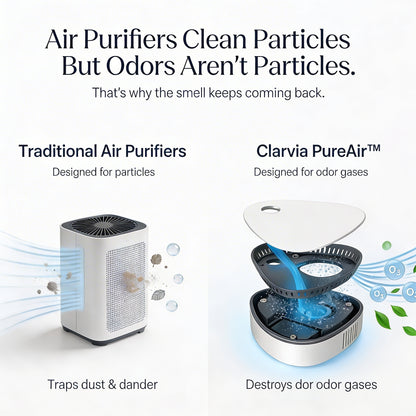 Clarvia PureAir™️